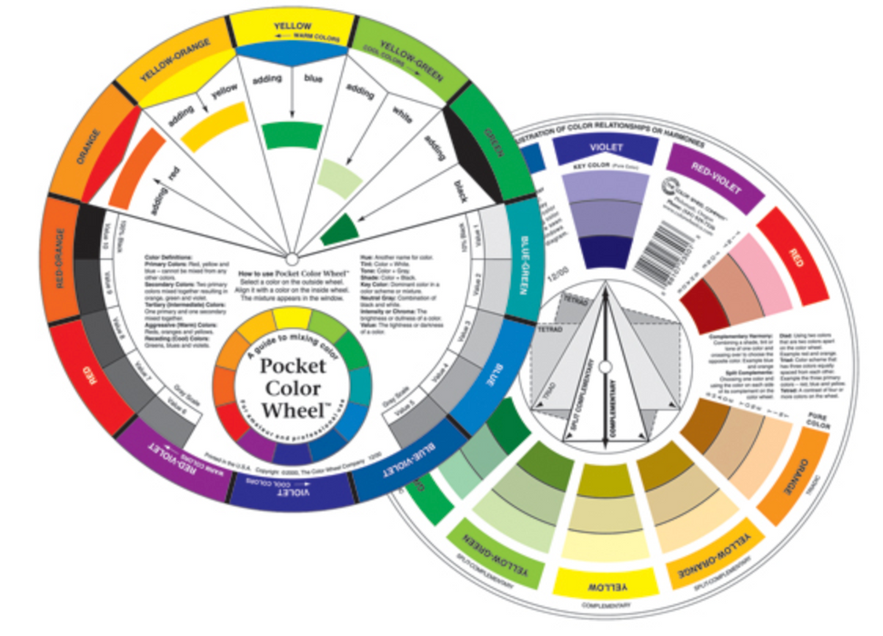 5 1/8 Pocket Color Wheel